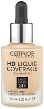 Makeup Base HD Liquid Coverage